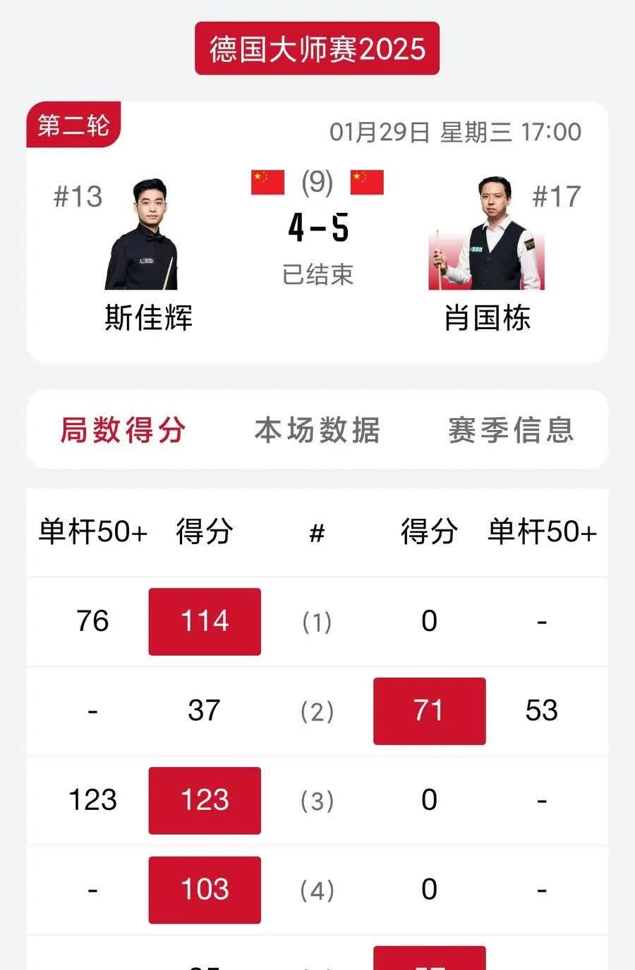 Crown Sports-窗口期全明星赛传出新动向，达拉斯独行侠豪取连胜，管理层表态——管理层满意，控场能力受关注(nba全明星赛是什么意思)